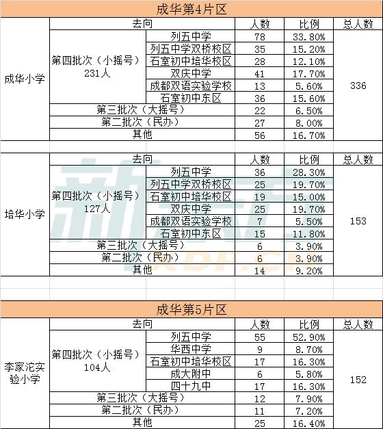 摇一注双色球号码，梦想与概率的交响曲