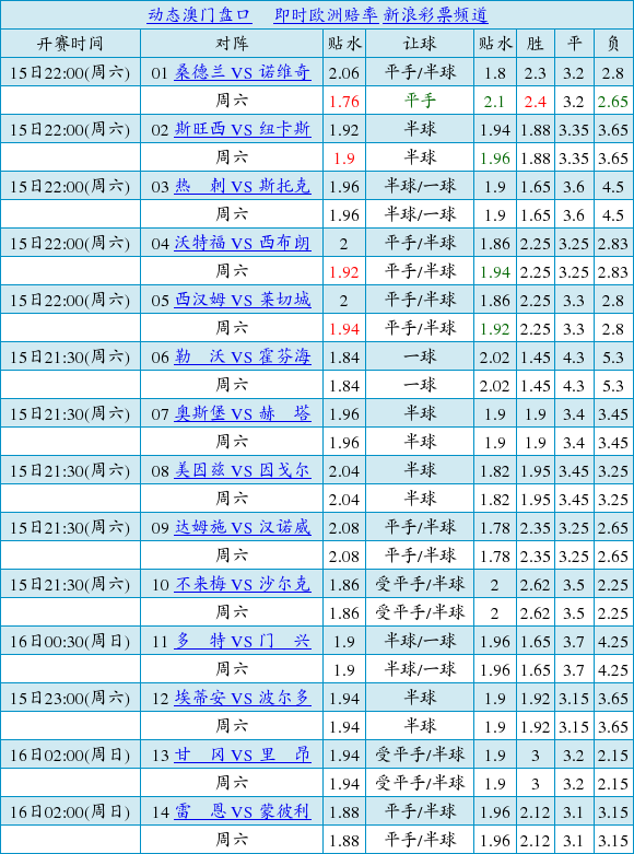 澳客网，足彩胜负彩的智慧之选