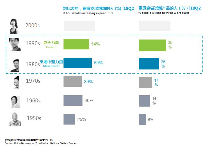 齐鲁风采七乐彩，超长版走势图解析与趋势洞察