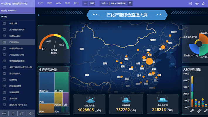 3D连线专业版图表，数据可视化新纪元