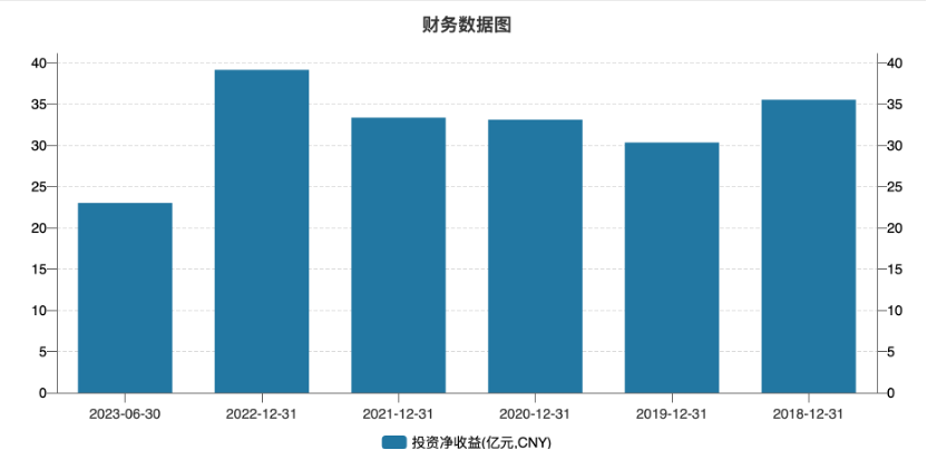 今日排列五走势图综合版深度解析，洞悉数字背后的奥秘