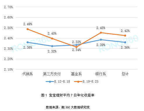 彩宝网首页综合走势图，透视数字背后的财富密码