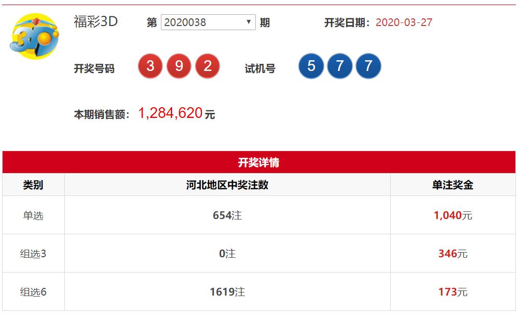 河北20选5近50期开奖结果分析报告