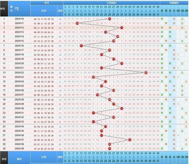 牛彩网3D走势图带连线图，深度解析与实用指南