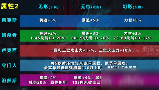 探索双色球，深度解析双色球查询开奖历史的奥秘