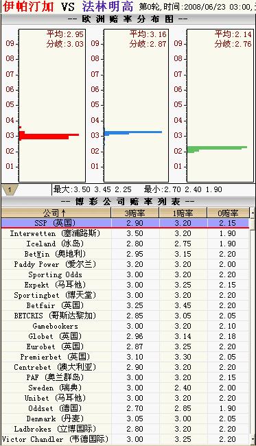 探索中国体彩基本走势图，理性投注的智慧之门