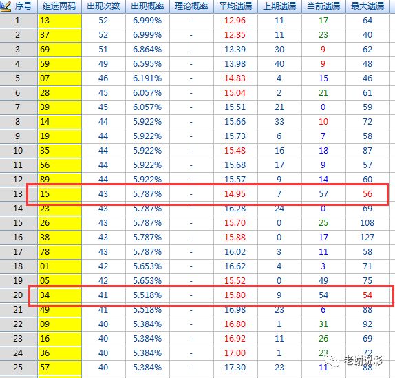 今晚3D试机号，揭秘彩票背后的数字游戏与期待