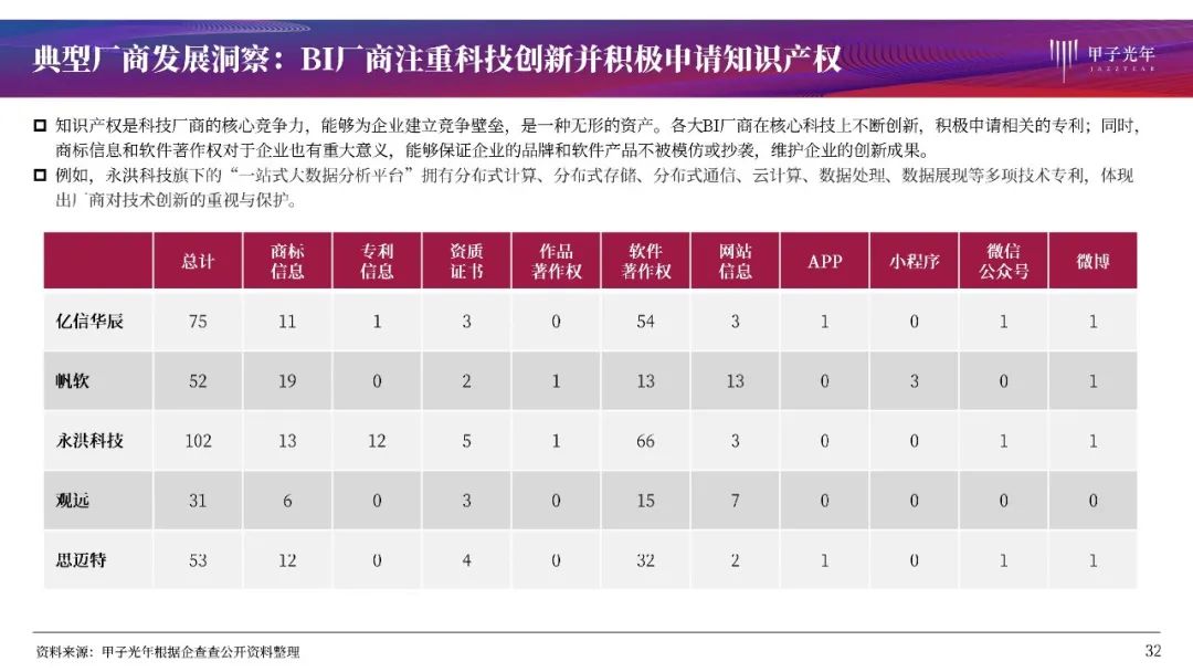 2024管家婆开将结果，新时代的商业智能与未来趋势