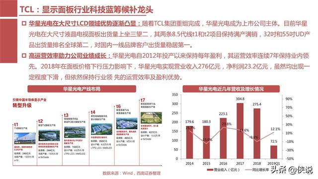 揭秘7星彩专家今晚预测号，深度解析与科学预测策略