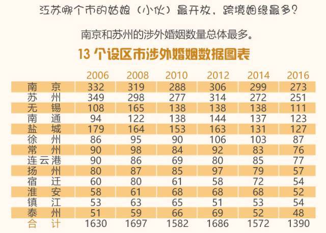 江苏七位数，揭秘最新开奖结果，共赏幸运数字的魅力