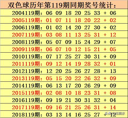 揭秘双色球07期开奖号码，幸运数字背后的奥秘与彩民心声