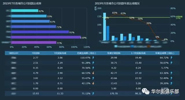 探索上海快3走势图，100期数据分析与预测