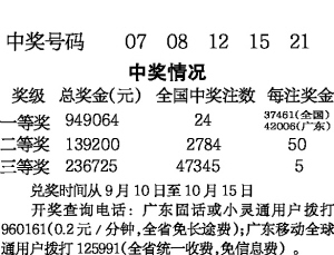 福建体彩22选5，今晚开奖结果查询全攻略