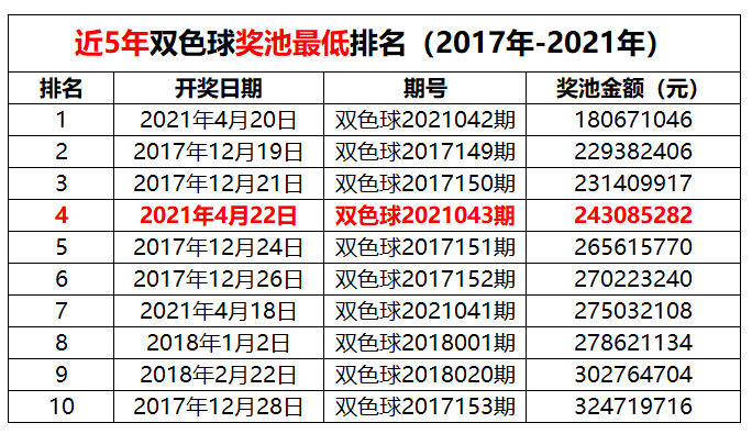 2021104期双色球开奖号码，揭秘幸运数字背后的故事与启示