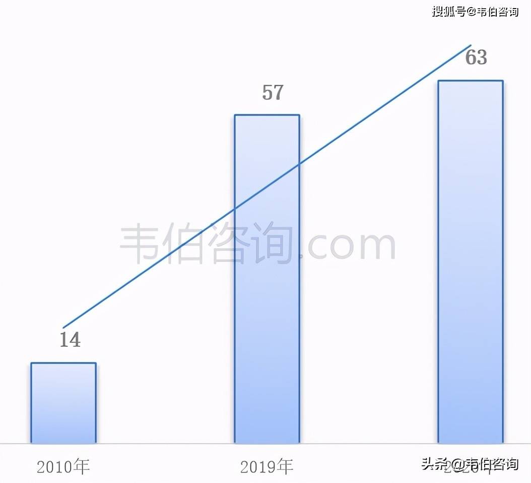 探索彩票奥秘，三地出号走势图深度解析