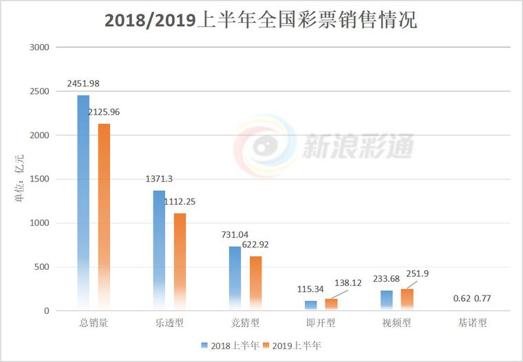 第1157页
