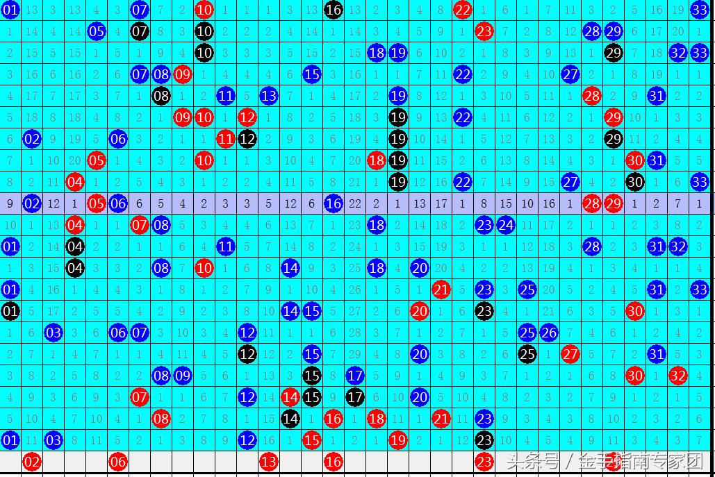 第1155页