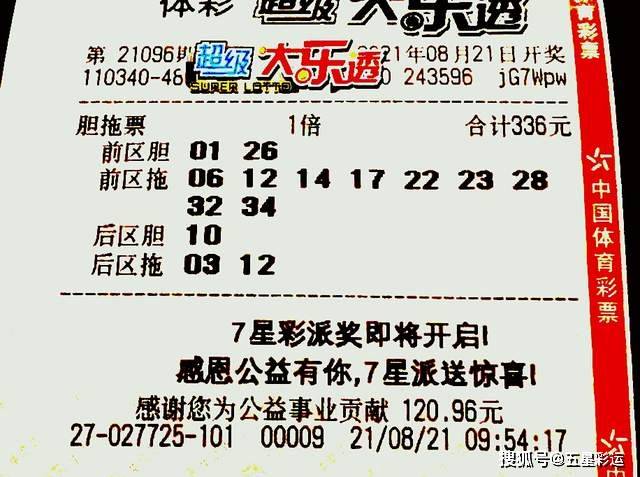 揭秘大乐透最准确十大专家预测，洞悉数字奥秘，共探幸运之门