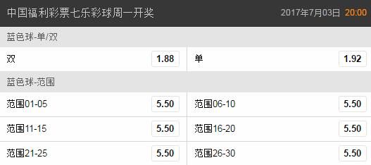 七星彩开奖号码结果今晚揭晓，揭秘数字背后的幸运与期待