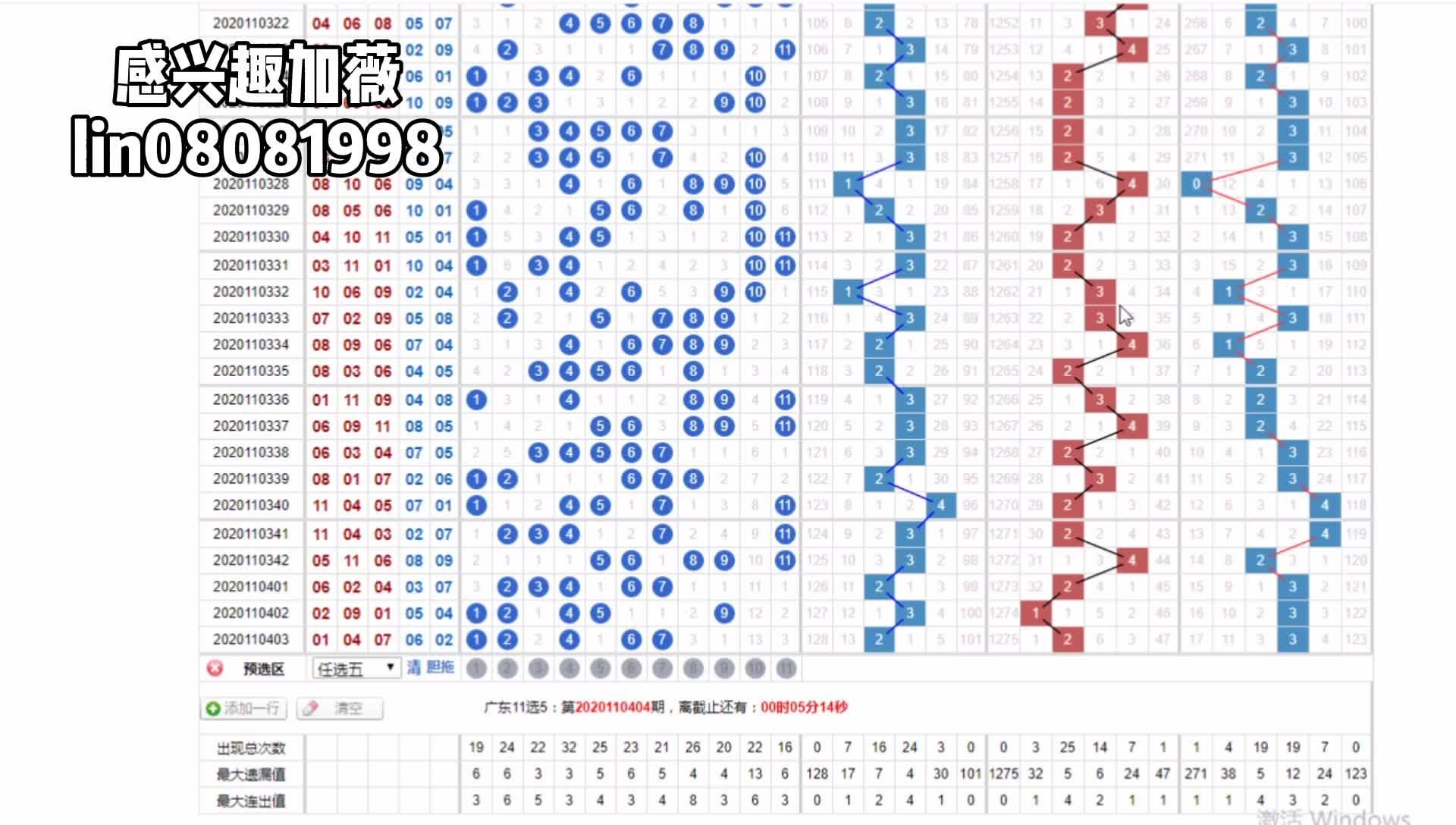 江西11选5近1000期走势图，深度解析与未来趋势预测