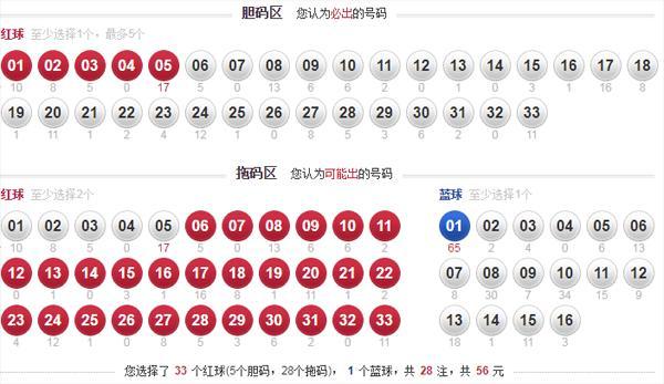 探索双色球蓝球复式玩法的奥秘与价格指南
