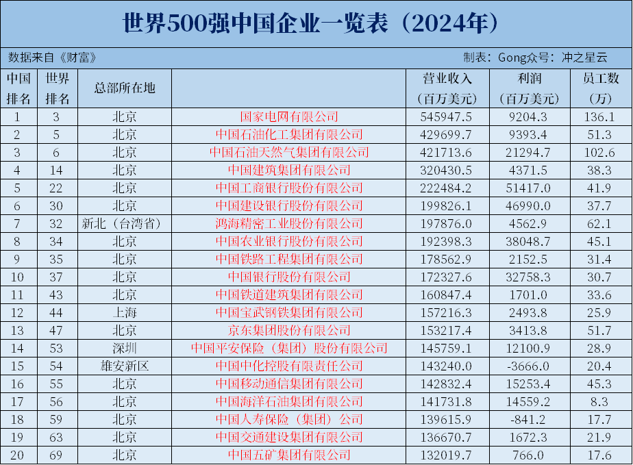 探索今日3D彩票的神秘世界，最新开机号与试机号揭秘及十期走势分析