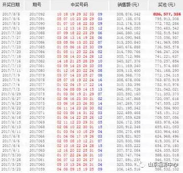 揭秘双色球第43期开奖号，概率与幸运的碰撞