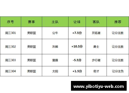 新浪NBA篮彩预测，深度解析与实战指南