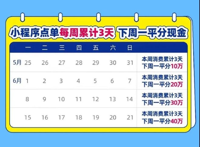 3D和值速查表，解锁彩票奥秘的数字秘籍