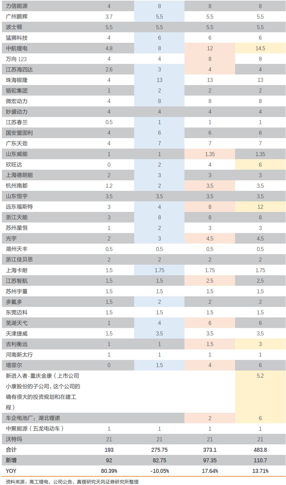 湖北30选5走势图综合分析，数字背后的规律与趋势