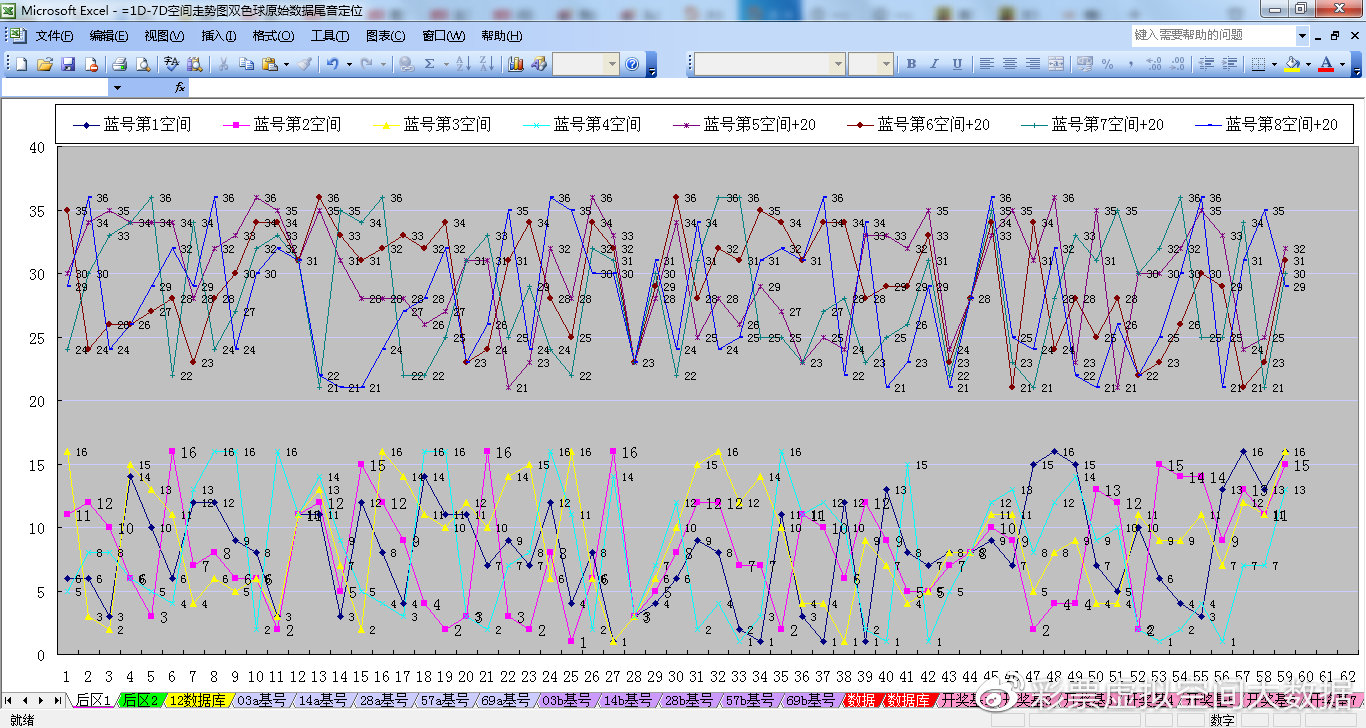 双色球历史今日开奖走势图解析，连线的艺术与未来趋势