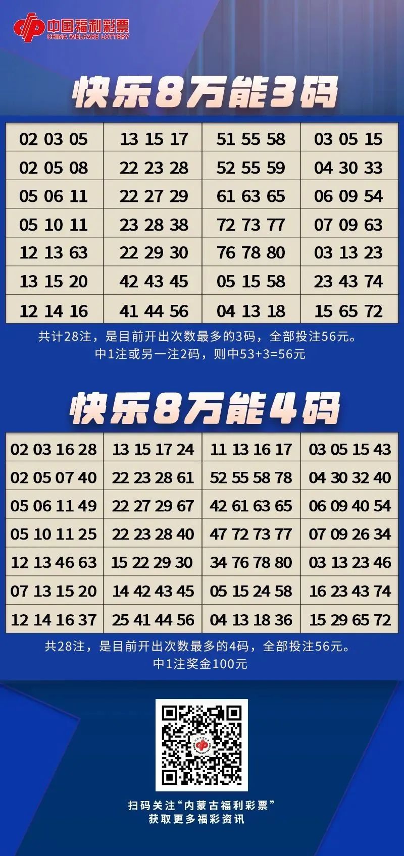 快乐8，解锁中奖秘籍，让快乐触手可及