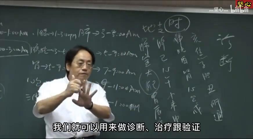 探索3D五行双胆方法，解锁100%准确率的奥秘