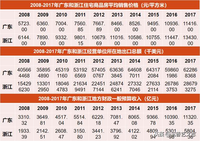 浙江11选5前三直选走势图，数字背后的智慧与策略