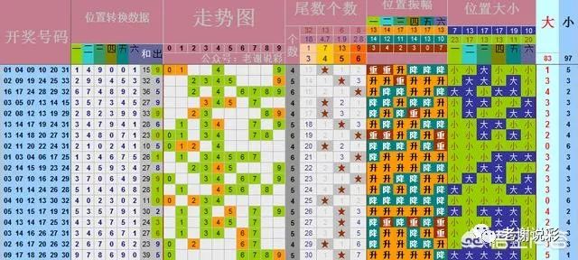 探寻幸运之匙，双色球139期开奖号码结果深度解析与查询指南