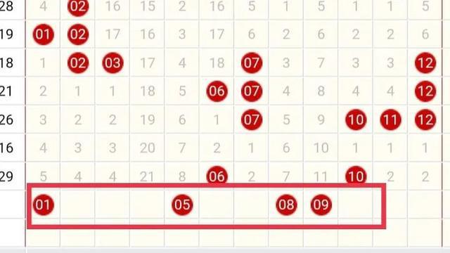 大乐透360定胆杀号，科学选号策略与实战技巧