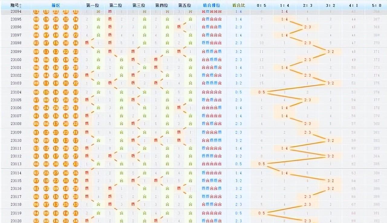 6+1体彩开奖号码查询，揭秘数字背后的幸运与智慧