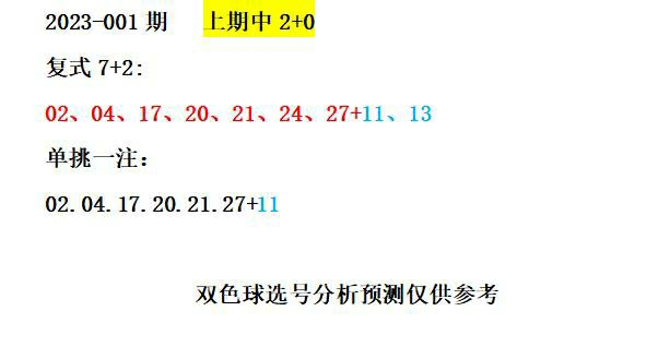 2023年双色球2023114期开奖号码查询结果揭晓，幸运数字的碰撞与期待