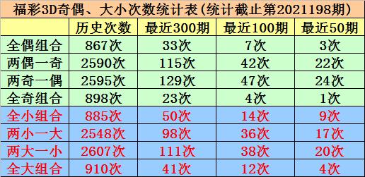 探索新彩票121综合走势图，数字背后的奥秘与策略