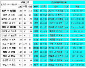 探索14场胜负彩比分的奥秘，一场数字与策略的较量