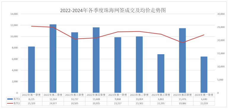 澳门今晚开奖记录，2024年回顾与展望