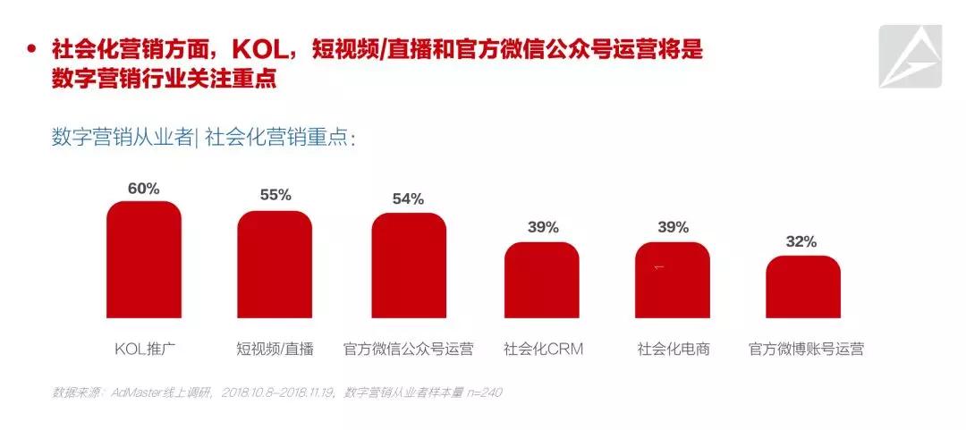 15选五开奖结果走势图，数字背后的奥秘与趋势分析