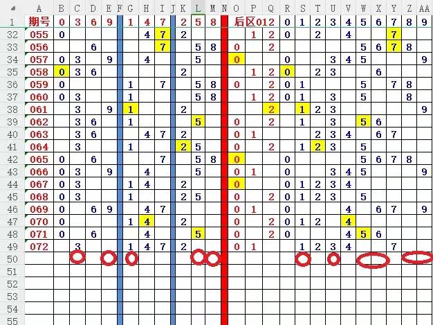 福彩3D近500期开奖走势图深度解析，探寻数字背后的规律与趋势