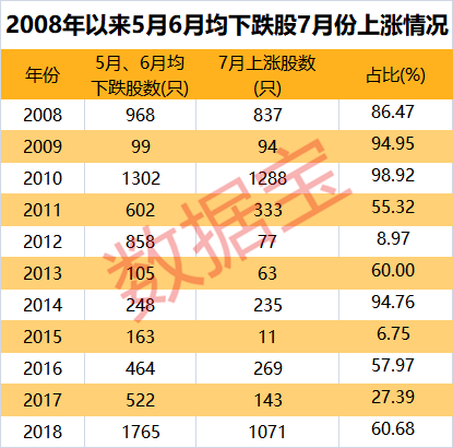 2024新奥历史开奖记录76期，探索数字背后的幸运与奇迹