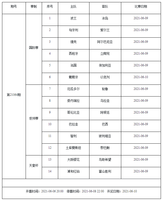 500足球彩票网，安全、便捷的足球彩票应用体验