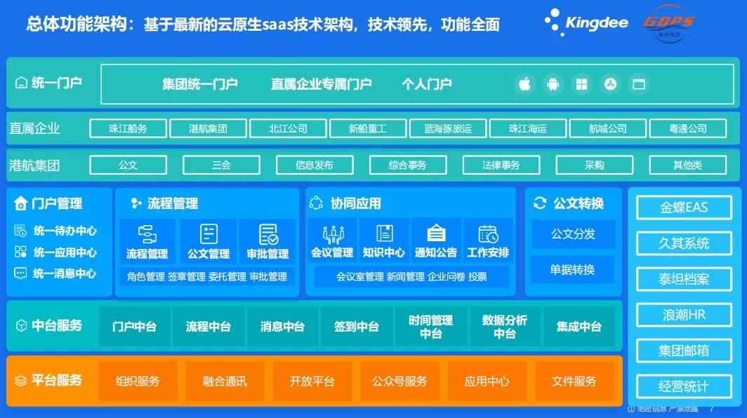 包装厂家 第181页