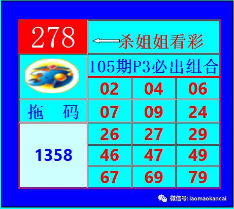 3D试机号，乐彩网今日揭秘
