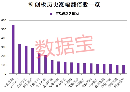 排列五开奖历史记录100期，数字背后的趋势与洞察