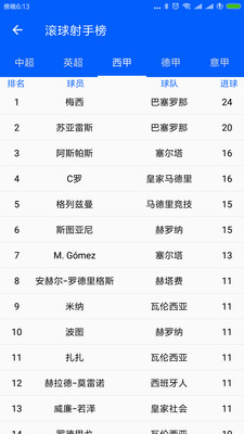 足球即时比分滚球，揭秘现代足球赛事的即时信息与策略