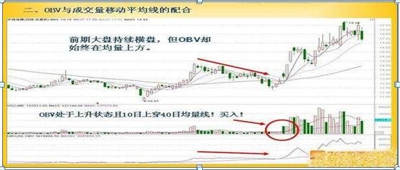 江苏福彩快3综合走势图，透视数字背后的幸运与智慧